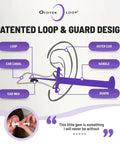 Easy Ear Wax Removal Scoop That Pulls Wax Out Not Pushes It In Guard Lets The Loop Stay Safe From Ear Drum So No Pain Fast Clean In Seconds Reusable Plastic Ear Care Tool In Colorful Options For Quick Mess Free Ear Cleaning showing loop, guard, and handle diagram