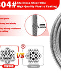 3Mm Stainless Steel Security Cable For Luggage And Bike Locks Go To Double Loop Flexible Wire Rope 4Ft 6Ft 10Ft 15Ft Black 2 Pack Heavy Duty Cable Lock Wire with plastic coating and rust resistance features