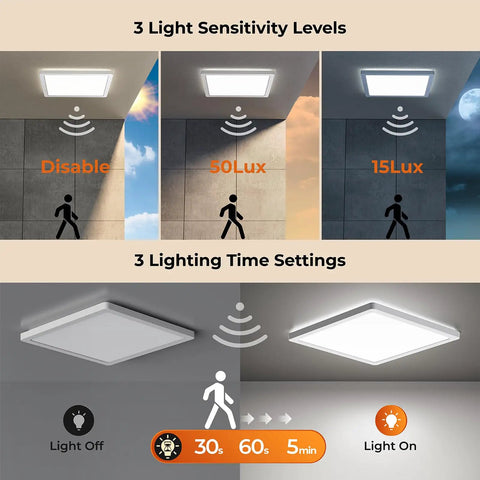 Dimmable Motion Sensor LED Ceiling Light With Remote, 12 Inch 24W 2400LM Flush Mount Fixture showcasing light sensitivity and timing settings.