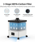 Beefy Solder Fume Extractor With 100W Motor And 200 Cubic Meters Per Hour Airflow, 3 Stage HEPA Plus Activated Carbon Filtration