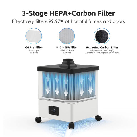 Beefy Solder Fume Extractor With 100W Motor And 200 Cubic Meters Per Hour Airflow, 3 Stage HEPA Plus Activated Carbon Filtration