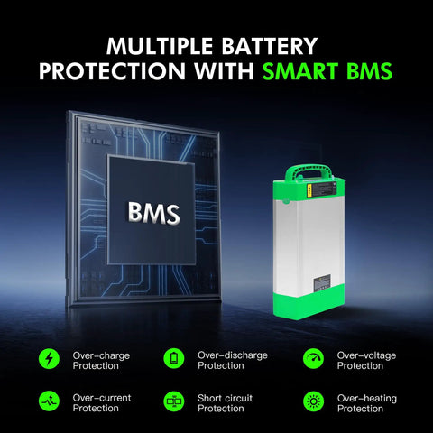 Durable 48V 20Ah Lithium Ion Forklift Battery Upgrade For Electric Pallet Jack with smart BMS protection features illustrated.
