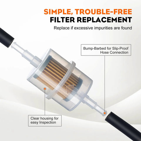 15 Micron Fuel Filter Replacement For Kohler Engines CH20S CH25S CH670S CH730S CH750S clear housing filter with barb fittings