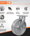 Hardcore 8 Inch Kingpinless Casters 10000 Lbs Capacity Set Of 4 Cast Iron Swivel Wheels showcasing roller bearing and maintenance features.