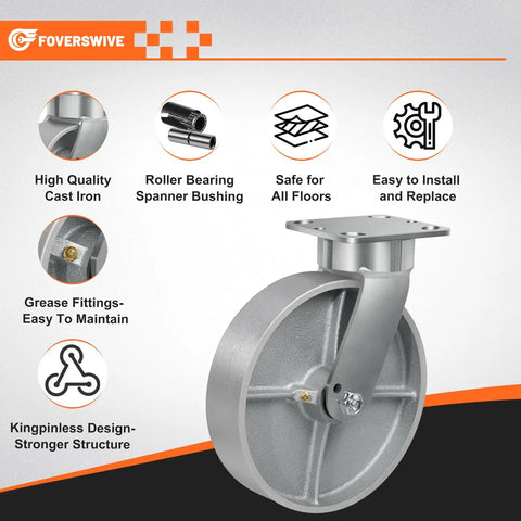 Hardcore 8 Inch Kingpinless Casters 10000 Lbs Capacity Set Of 4 Cast Iron Swivel Wheels showcasing roller bearing and maintenance features.