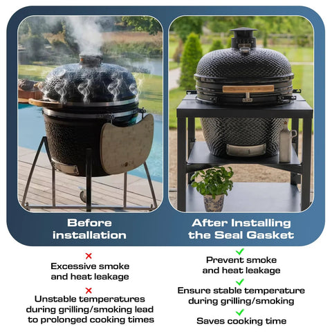 LavaLock smoker gasket, 1/2in x 1/8in high-temp, 15 ft self-adhesive strip applied to a kamado grill.