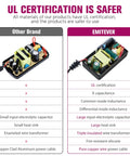 Comparison of copper wiring and UL certified 24V LED Power Supply 30W Non Dimmable AC to DC Converter for LED Strip Lights.