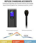Level 2 EV Charger With App Control 32 Amp Portable J1772 Evse Nema 14 50 Plug Plus 5 15 Adapter 25 Foot Cable Smooth Operator Design safety features and plug details.