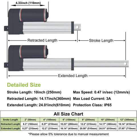 Built Tough 12V Linear Actuator With 10 Inch Stroke And Mounting Bracket, 900N Lift, IP65 Waterproof, size chart, specifications
