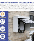 Tough As Nails EV Charger Cover shields your wallbox from harsh weather with galvanized steel and acrylic door.