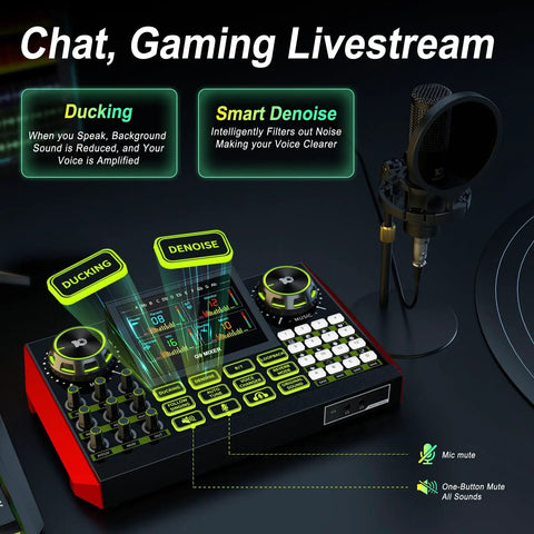 All-In-One Podcast And Streaming Studio Bundle With Audio Mixer And 3.5mm Condenser Microphone for chat and gaming livestreams.