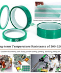 All In One 105Pcs Powder Coating Plug Kit With Heat Resistant Silicone Rubber Tapered Plugs And PET Masking Tape For Powder Coating Systems Plating Media Blasting And Hydro Dipping showcasing green heat resistant PET masking tape rolls.