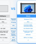Comparison chart showing the No Sweat Heavy Duty Workhorse 10.1 Inch Rugged Tablet Pc IP67 Waterproof Industrial Windows 11 Pro specifications.