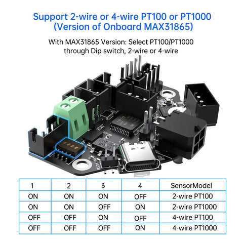 EBB36 Can Bus Adapter Board With Max31865 Hot End Pcb And Filament Break Detection For Blv Ender 3, showing component layout and setting options.