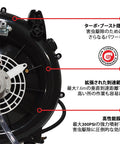 Close-up of 3HP Backpack Mosquito Fogger and Garden Sprayer turbine detailing with Japanese text and turbo performance label