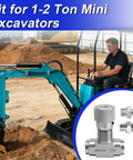 L08 Hydraulic Flow Control Valve Bidirectional Restrictor For 1-2 Ton Mini Excavator Easy Install Built For Workhorse Performance With Precise Two-Way Oil Flow Replacement For STB G3-8 shown installed on mini excavator