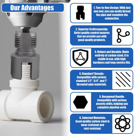Heavy Duty Integrated Internal And External Pipe Threading Tool Set With 1/2" 3/4" 1" Dies showcasing a two-in-one design and carbon steel durability.