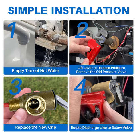 Lrichy 3/4 in NPT brass temperature/pressure relief valve for Suburban RV water heater; four-panel collage