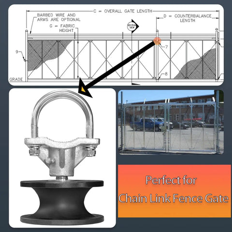 Nylon Cantilever Gate Rollers For Sliding Gates, Quiet And Smooth Wheel For Four Inch Round Posts And Two And Three Eighths Or Two And Half Inch Chain Link Fence Gate Frames, Durable Gate Roller For Chain Link Gates, One Piece diagram and gate image.