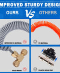 Comparison of Heavy Duty Truck Air Blow Gun Kit with nylon coil hose and brass fittings against competitors with PU material.
