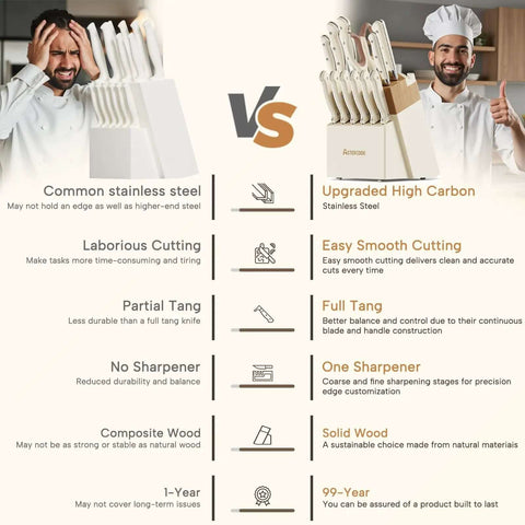 Comparison of common stainless steel knives versus 14 Piece Full Tang Kitchen Knife Set With Wood Block Sharpener Dishwasher Safe Anti Slip Ergonomic Handles High Carbon Stainless Steel Blades Ideal Valentine Gift Utensil Set For Kitchen Pros