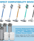 All In One Replacement Filter Kit For A10 And A11 Series Vacuum Cleaners With 4 Pre Filters And 2 HEPA Filters For PURE ONE models displayed