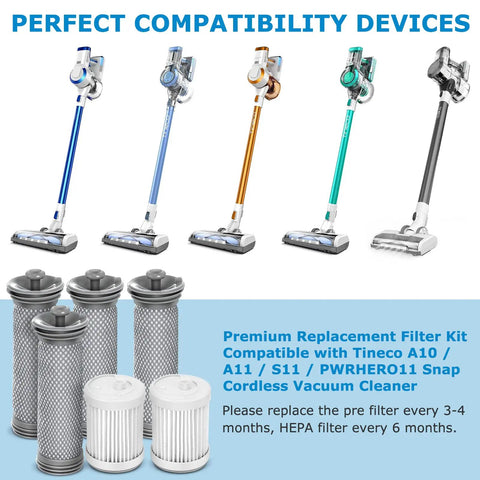 All In One Replacement Filter Kit For A10 And A11 Series Vacuum Cleaners With 4 Pre Filters And 2 HEPA Filters For PURE ONE models displayed
