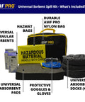 Heavy Duty Portable Spill Kit For Truckers Featuring A Real Deal 31 Piece Cleanup Set with durable nylon bag and absorbent pads.