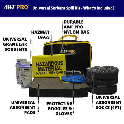 Heavy Duty Portable Spill Kit For Truckers Featuring A Real Deal 31 Piece Cleanup Set with durable nylon bag and absorbent pads.