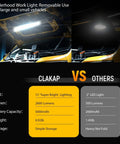 Comparison of underhood work light with 2600 Lumen brightness, 5000mAh rechargeable battery, and competitor’s light over vehicle engine