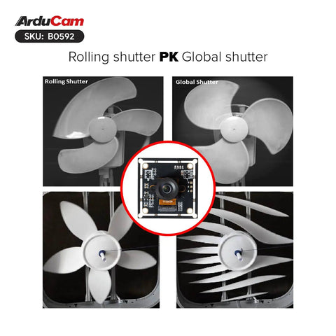 120FPS Global Shutter Mono USB Camera Module With 1280x800 800P High Speed UVC Webcam And 130 Degree Wide Angle M12 Lens For PC Laptop