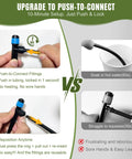 Expandable DIY Drip Irrigation Kit upgrade with push to connect fittings, highlighting easy installation in 10 minutes.