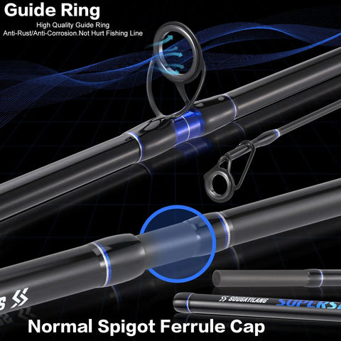 Surf Fishing Rod And Reel Combo 4 Piece MH Heavy Saltwater Performance Gear with guide ring and spigot ferrule cap detail