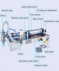 Built Strong Single Head Pneumatic Bottle Filling Machine Runs Smooth With Zero Drip Stainless Nozzles And Simple Auto Manual Foot Switch Operation labels.
