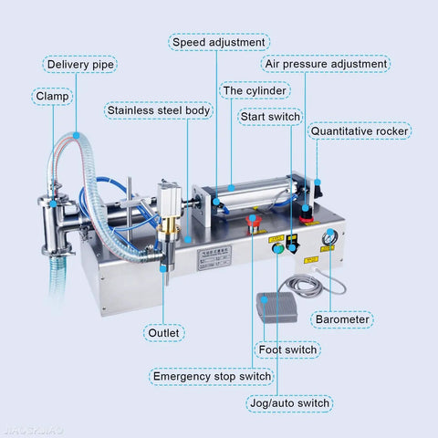 Built Strong Single Head Pneumatic Bottle Filling Machine Runs Smooth With Zero Drip Stainless Nozzles And Simple Auto Manual Foot Switch Operation labels.