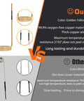 Comparison of coils from 1500W Induction Bolt Removal Kit with rivals, featuring durable golden yellow copper coil.