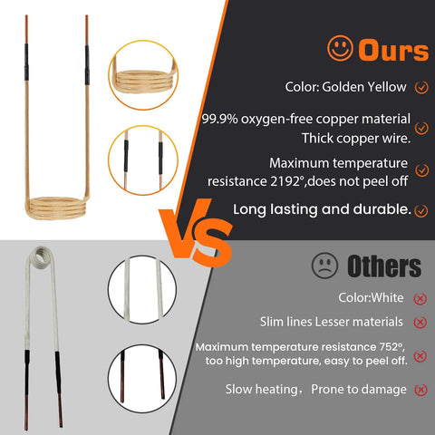 Comparison of coils from 1500W Induction Bolt Removal Kit with rivals, featuring durable golden yellow copper coil.