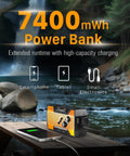NOAA Emergency Weather Radio With 7400mWh Power Bank AM FM USB Solar Hand Crank Charging Battery Operated Survival Radio by a river