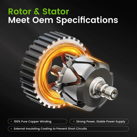 Rotor and stator components of 11311N Direct Fit Plug And Play Alternator Replacement For 2007 2012 Hyundai Elantra 2.0L
