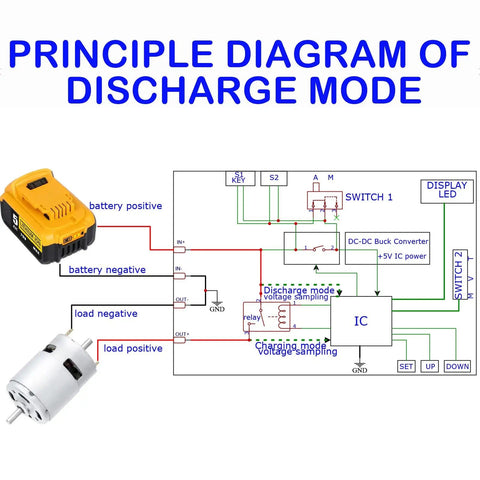 Principle diagram showing discharge mode wiring for 2 In 1 Low Voltage Protector For Batteries, 40A DC 5V To 60V Cutoff