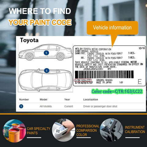 Diagram showing where to find paint code on a Toyota vehicle