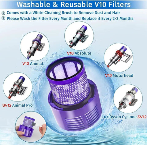 3 Pack SV12 V10 Vacuum Filters For Dyson V10 Animal Absolute Total Clean Cyclone Cordless Vacuum Washable Replacement Filters