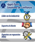 Illustration showing Appli Parts logo, industry leader badge, handshake for customer support, and HVAC parts expertise icons.