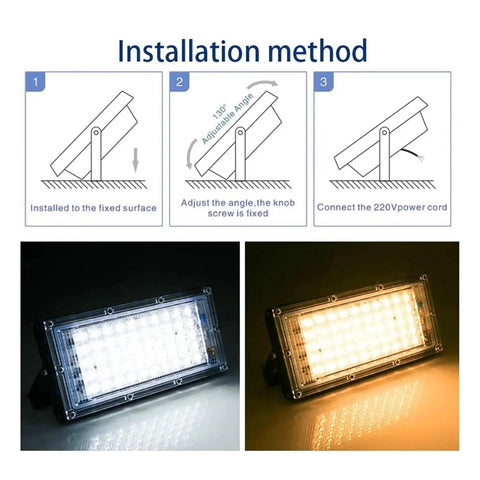 Installation method for JUDYSSY 50W 100W Uv Led Flood Light Ip65 Waterproof with adjustable angle and power connection.