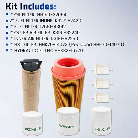Heavy Duty Filter Kit For Kubota ZD1211 ZD1511 Direct Replacement With OEM Numbers displayed with components