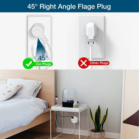 Comparison of 45-degree right angle plug with retractable power strip, perfect for tight spaces like beside a bed.