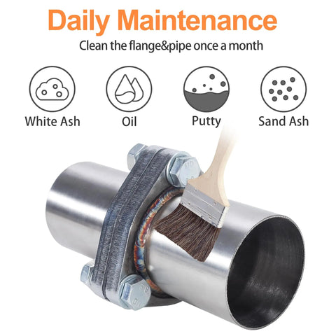 Heavy Duty Plugs Right In 3 Bolt Exhaust Flange Repair Kit With Gaskets Bolts And Mounting Hardware Universal 1.75 Inch Stainless Steel Vehicle Pipe Connector Quick Fix, cleaning maintenance with brush.