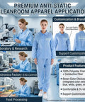 Women Anti Static Esd Cleanroom Uniform Jacket And Pants Set Real American Cut Heavy Duty Dust Proof Workwear With Conductive Grid Fabric For Tech Labs And Manufacturing in a lab setting.