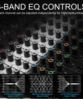 Close-up of EQ controls on 8 Channel Bluetooth Audio Mixer for Live Streams and Karaoke Professional DJ Style Mixer Board.