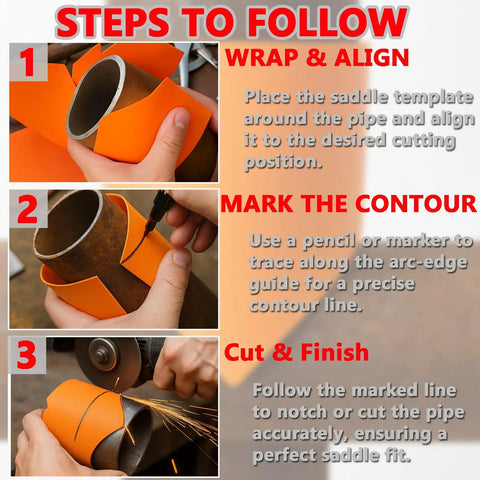 Steps to use 10 Piece Pipe Cutting Guide Set for precise saddle layout, including wrap, mark contour, and cut metal pipes.